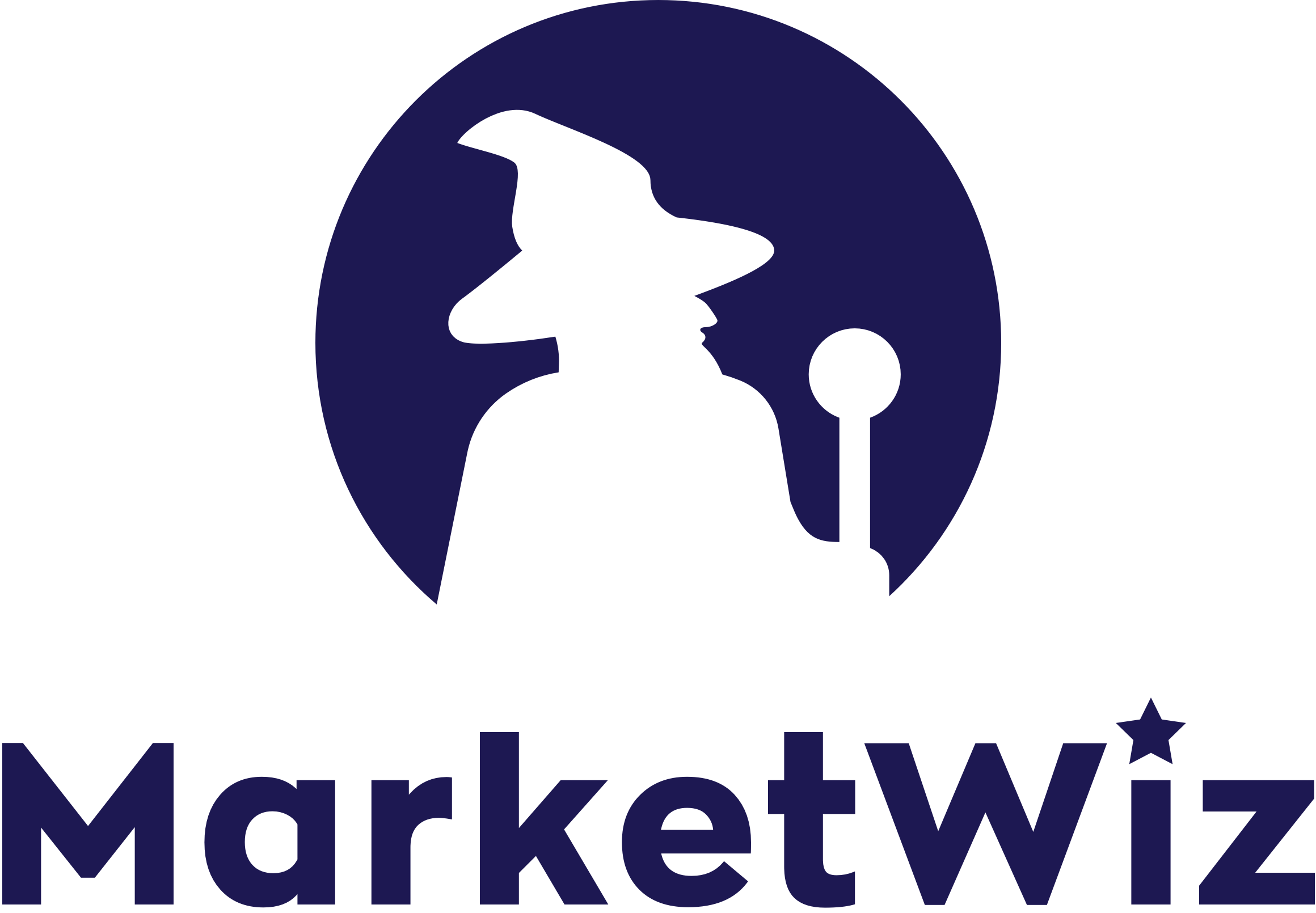 Market Wiz